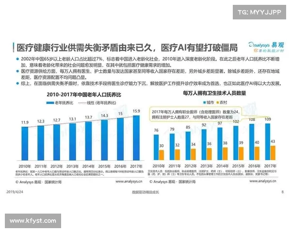 美国AI负责人:中国AI技术进展仅落后半年 过度监管恐使市场失去竞争力
